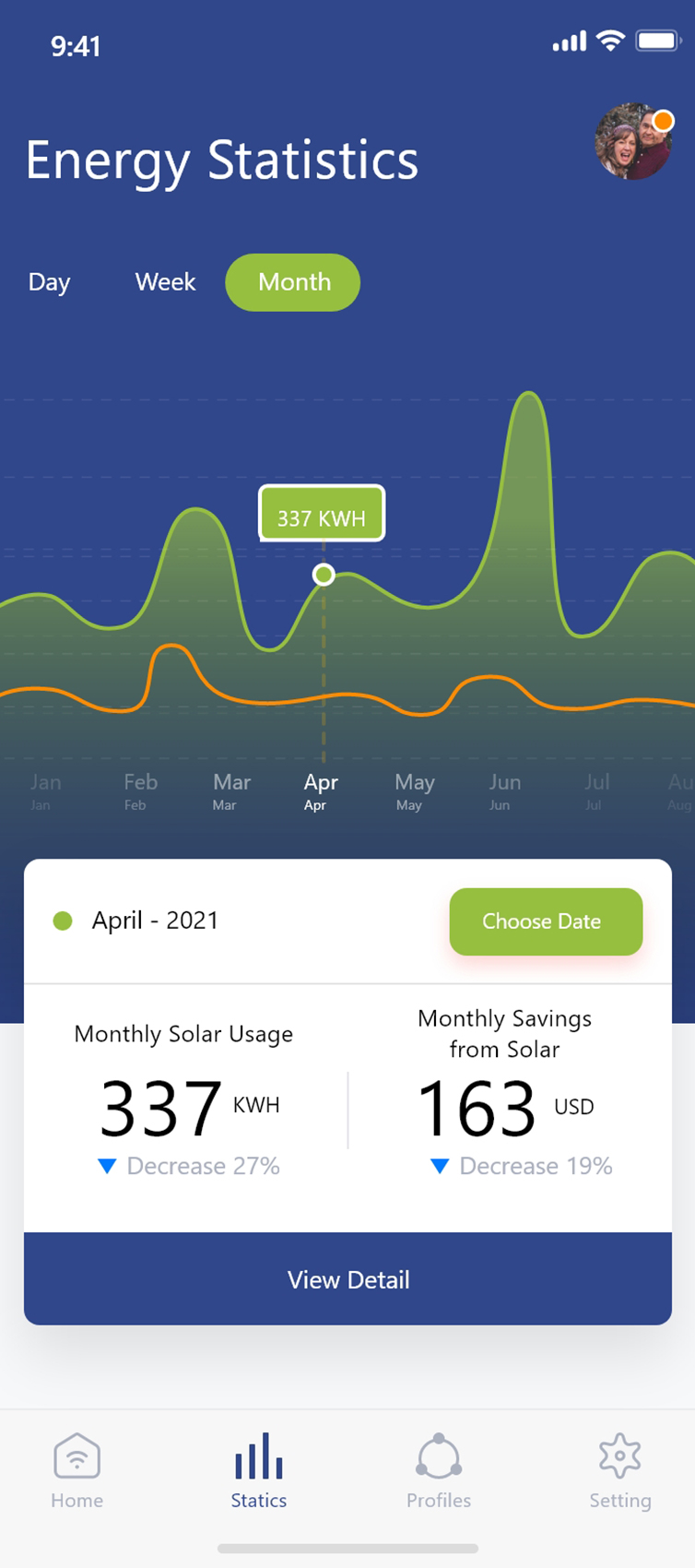 Track Savings & Energy Sales